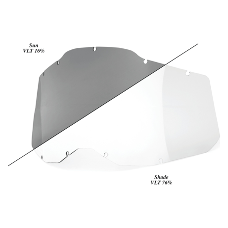 100% RC2/AC2/ST2 Lens