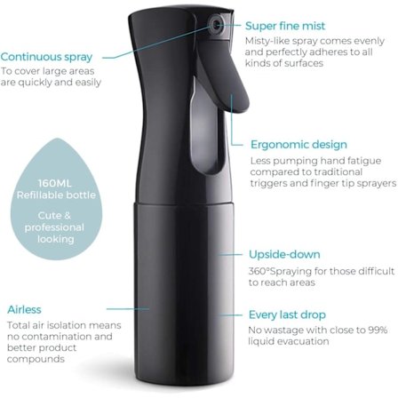 150ML Svart Sprayflaska Salongschampo Spray, Vattendimma