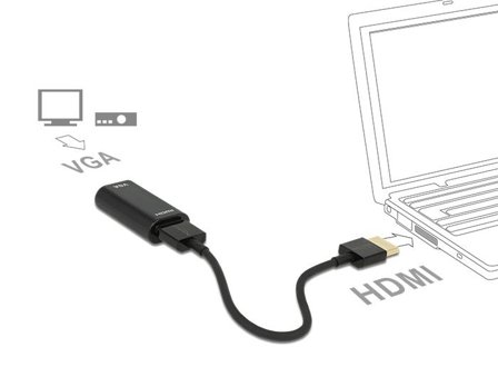 Delock Adapter HDMI-A male > VGA female - videokonverter