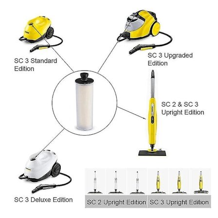 Avkalkningspatronfilterstav för Sc 2u Sc2up Sc3 Sc3u Sc3up Upprätt Premium Series Ångtvätt (trassel)