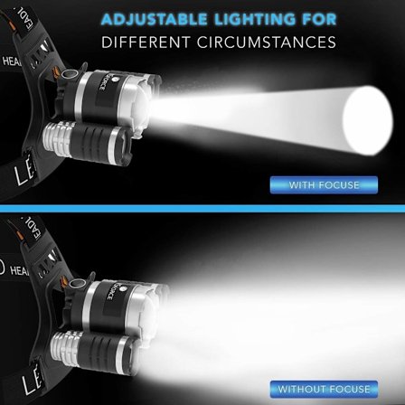 LED-strålkastare, 4 lägesljus, 18650 strålkastare, vattentät hjälmlampa + laddare + billaddare