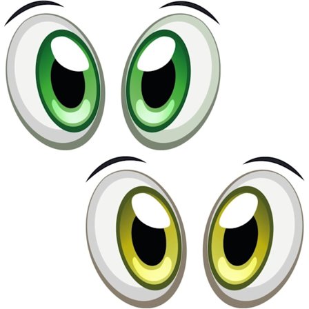 Klistremerke Par Øyne for Robotstøvsuger, Robotgressklipper, Bil eller Støvsuger - Selvklebende - Morsom Artikkel - Værbestandig