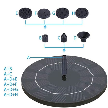 3.0W solcelledrevet pumpe for fuglebad med 3.7V 1200mAh