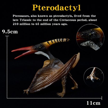 Jurassic Dinosaur Toy Set - Quetzalcoatlus & Pterodactyl PVC Action Figures for Kids Collection