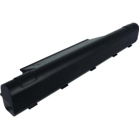 Coreparts