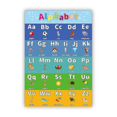 Abc Alfabet Plakat Chart Kid Pædagogiske Charts Engelsk Learning Charts