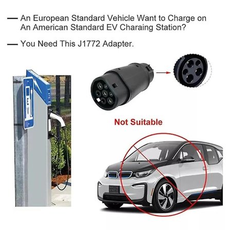 Evse Ev Adapter 32a J1772 Type 1 Til Type 2 Stik Ev Adapter, Elektriske Biler Køretøjslader Opladning