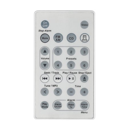 Remote Control For Boses Soundtouch Wave Music Radio Cd System Universal