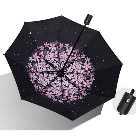 Gör regniga dagar färgglada - Paraply med flera unika innermönster!