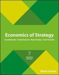 Economics of Strategy