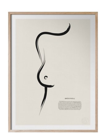 Kunskapstavlan | Bröstkoll | 50X70