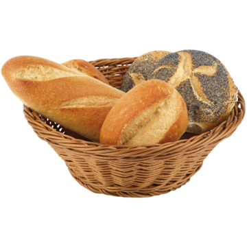 Brødkurv APS Economic