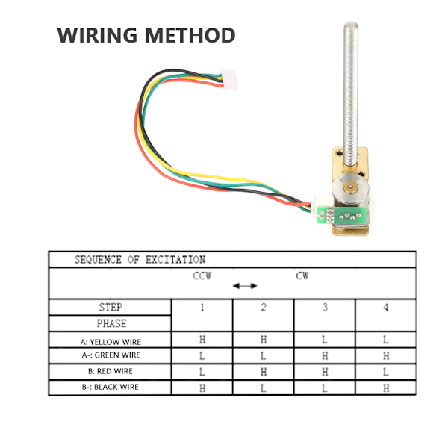 GM1024BY10 M455 2-vaiheinen 4 WiRe T ysmetallivaihteinen askelmoottori DC 5V (15RPM)