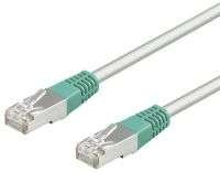 Goobay wentronic CAT 6 Afskærmet parsnoet kabel (SSTP) 5m Krydskabel