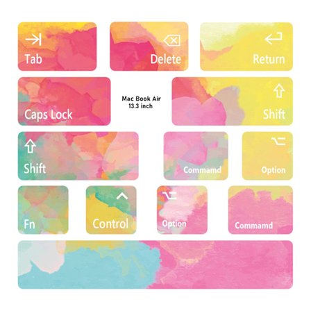 Notebook engelskt tangentbordsdekal Färgknappsdekal för macair bärbara datorer Datordekal Scrub Repair Film