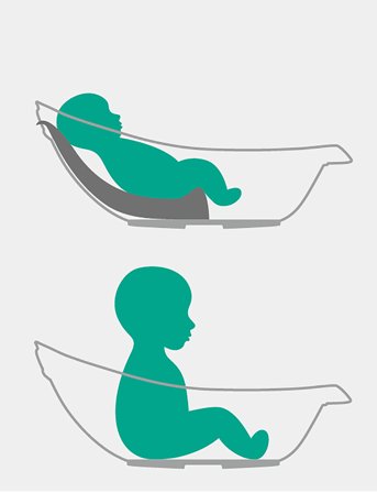 Mininor Baby Seat (Anti-Bacterial) - White - 0 M