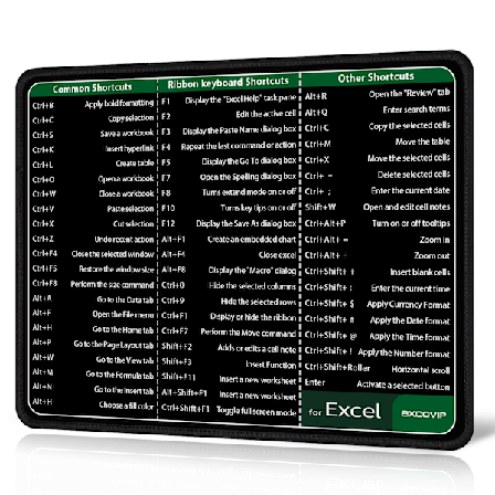 Excel genvägar mus matta med sydd kant halkfri gummi bas