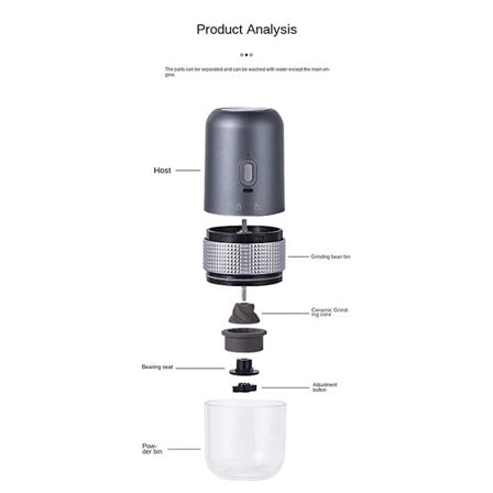 Sähköinen kahvimylly USB-mylly Kahvipapumylly Mylly Helmenvalkoinen