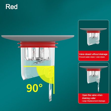 Gulvsluk Avløpsdeksel RØD