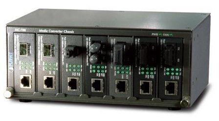 Planet MC-700 - Modulær utvidelsesbase - rackmonterbar