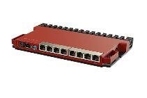 MikroTik L009 Series L009UIGS-RM - ruter - stasjonær, DIN-skinnemonterbar