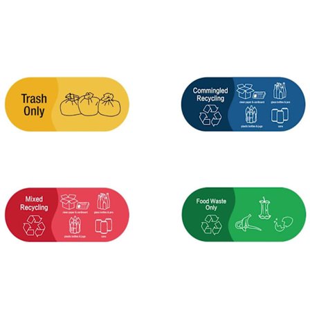 Roskakorin kierrätystarrat, 20 itseliimautuvaa tarraa, sopivat roskakoreihin, sisä- ja ulkotiloihin, kotikeittiöihin, toimistoihin