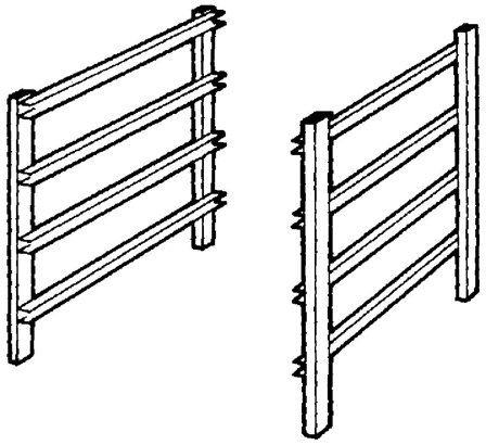 Elfa 201013 Gavlsider hvit 20 x 535 x 1040 mm, Garderobeinnredning