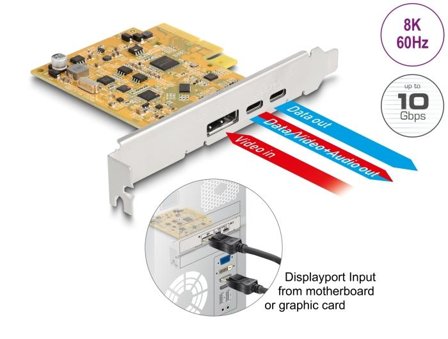 Delock PCI Express x4 Card to 1 x external USB Type-C
