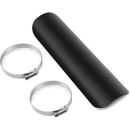 Värmesköld, motorcykelavgasvärmesköld, motorcykelavgasljuddämpare Co