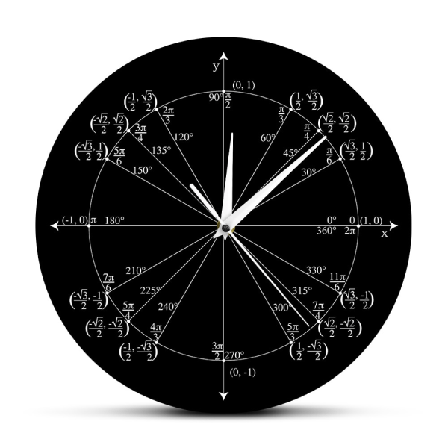 Enhet Cirkel Matte Lärare Gåva Väggklocka Watch Pre Calculus Klassrumsdekor Geometri Radian Märkt Vinklar Värden Klocka