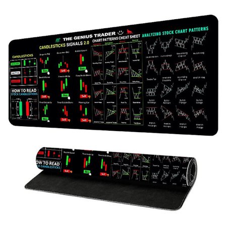 Aktiemarked Musemåtte - Forbedret Komfort & Præcision