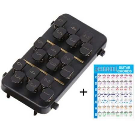 Guitar Chord Trainer + Guitar Chords Tags