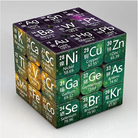 Magic Puzzle Cube Matematik Kemi Element Cube Børn's Gaver Uddannelseslegetøj