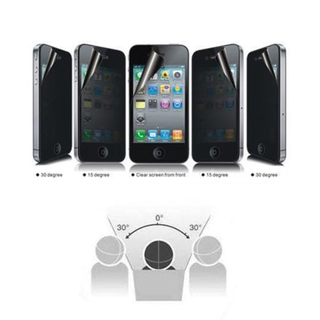 Insynsskydd / Privacy Skärmskydd till Sony Xperia Z5