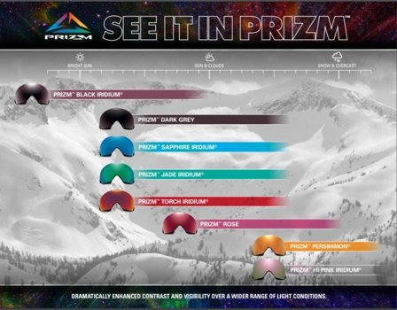 Oakley Flight Tracker M White Prizm Snow Sapphire