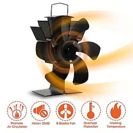 (Endast bladen)6-bladig varmluftsfläkt Eldstadsfläkt Blad För Fläkt Brinnande Trälåda 8 Färger