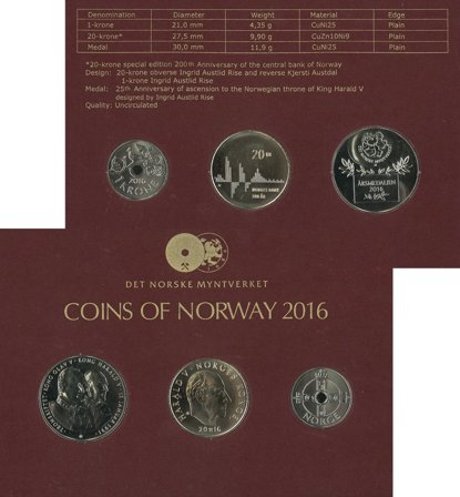 Norge møntsæt 2016
