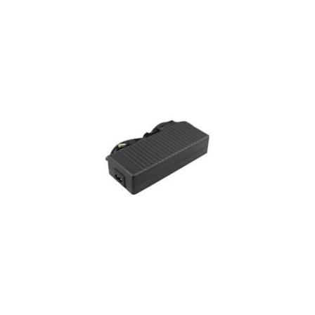 Coreparts