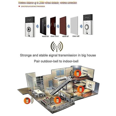 CST-h611 Langaton Ovikellon Äänipuhelin Ulkoinen Lähetin