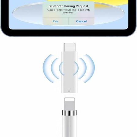 2025 Senaste Modell USB C Pennadapter för Apple Pencil 1:a Generationen Hane USB C till Lightning Laddaradapter Kontakt Bluetooth-parning fo