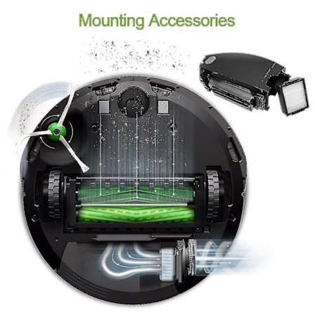 Irobot Roomba -lisävarustepaketti i7 i7+ i7 Plus E5 E6 E7 -malleihin