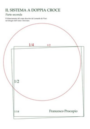 Il Sistema a doppia croce. Il bilanciamento del corpo descritto da Leonardo da Vinci nel disegno dell'uomo vitruviano Francesco Procopio