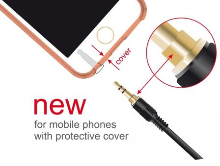 Delock lydkabel - 2 m