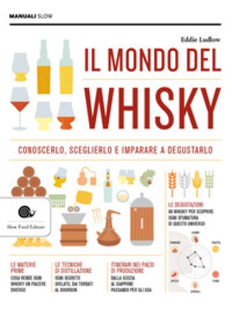 Il mondo del whisky Eddie Ludlow
