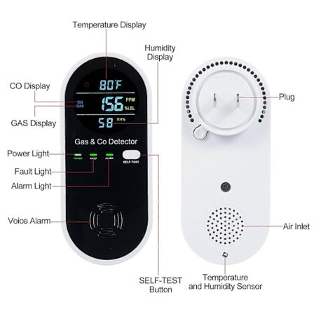 Kolmonoxid- & naturgaskombinationsdetektor, väggmonterad, CO & naturgas 4 i 1 CO