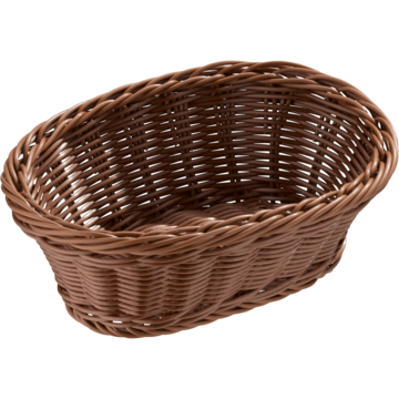 Brödkorg Oval APS Economic