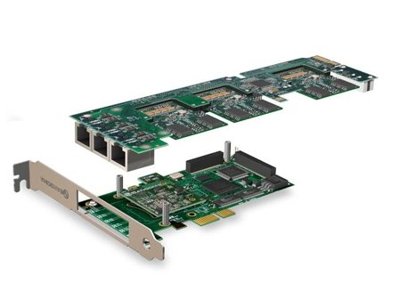 SANGOMA 0xBRI/S0 PCIe Basiskarte + Remora + Echo Unterdrücku
