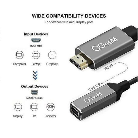 Qgeem Hdmi Enkel Till Mini Dp Konverter Adapter Kabel Uhd 4k@30hz