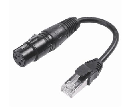 SYNERGY 21 LED Controller zub DMX Kabel RJ-45 -> XLR