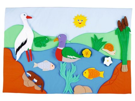 Väggdekoration ankdam - Lyreco - Skolmöbler och inredning - Ljudabsorbenter - Vägg